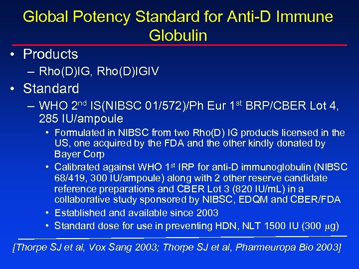 Global Potency Standard for Anti-D Immune Globulin • Products – Rho(D)IG, Rho(D)IGIV • Standard