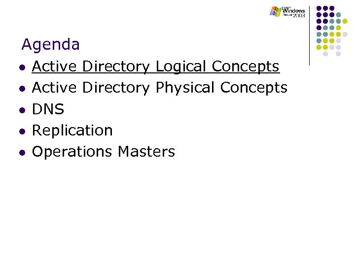 Agenda l l l Active Directory Logical Concepts Active Directory Physical Concepts DNS Replication