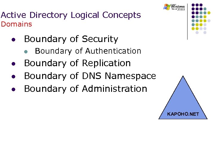 Active Directory Logical Concepts Domains l Boundary of Security l l Boundary of Authentication