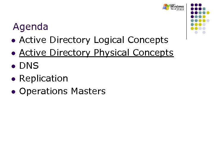 Agenda l l l Active Directory Logical Concepts Active Directory Physical Concepts DNS Replication