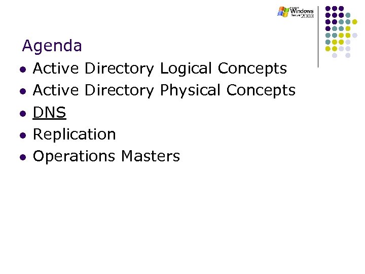 Agenda l l l Active Directory Logical Concepts Active Directory Physical Concepts DNS Replication