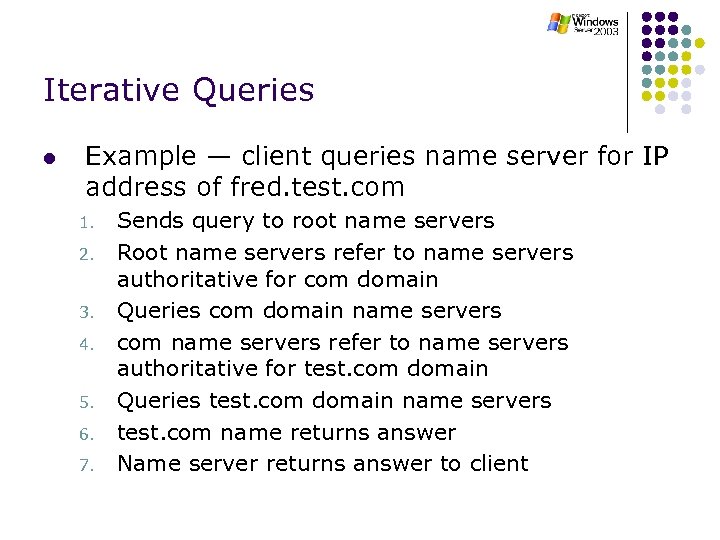 Iterative Queries l Example — client queries name server for IP address of fred.