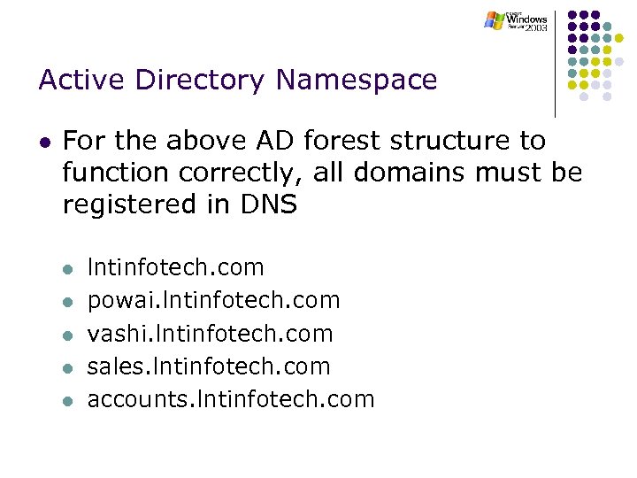 Active Directory Namespace l For the above AD forest structure to function correctly, all