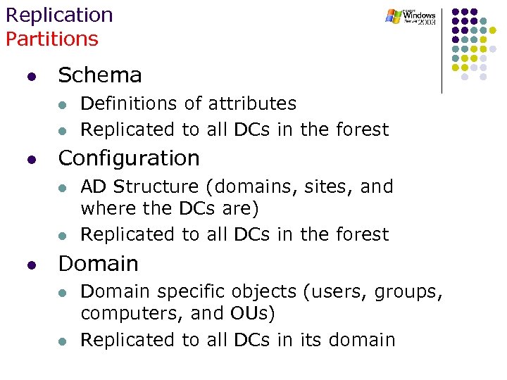 Replication Partitions l Schema l l l Configuration l l l Definitions of attributes
