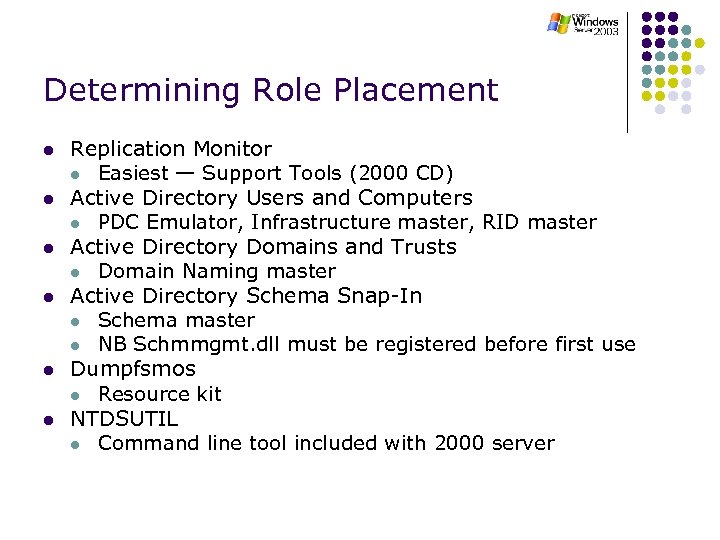 Determining Role Placement l l l Replication Monitor l Easiest — Support Tools (2000