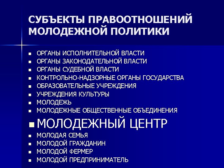 СУБЪЕКТЫ ПРАВООТНОШЕНИЙ МОЛОДЕЖНОЙ ПОЛИТИКИ n n n n ОРГАНЫ ИСПОЛНИТЕЛЬНОЙ ВЛАСТИ ОРГАНЫ ЗАКОНОДАТЕЛЬНОЙ ВЛАСТИ