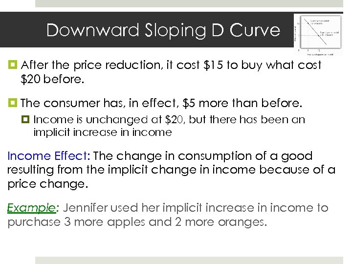 Downward Sloping D Curve After the price reduction, it cost $15 to buy what