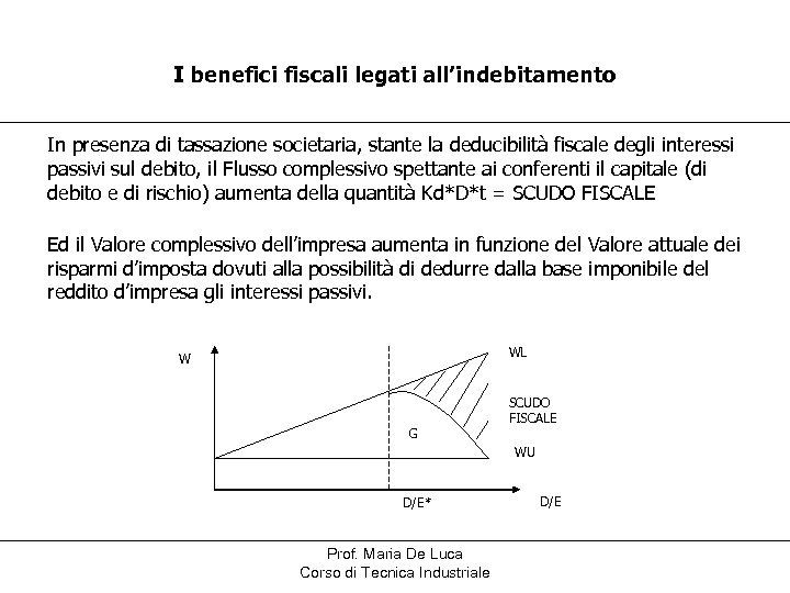 I benefici fiscali legati all’indebitamento In presenza di tassazione societaria, stante la deducibilità fiscale
