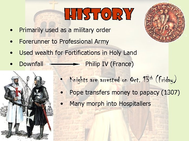  • Primarily used as a military order • Forerunner to Professional Army •