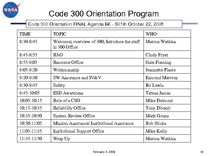 Code 300 Orientation Program Code 300 Orientation FINAL Agenda B 6 - S 019: