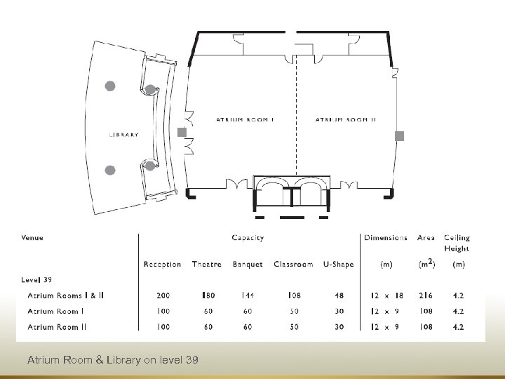 Atrium Room & Library on level 39 