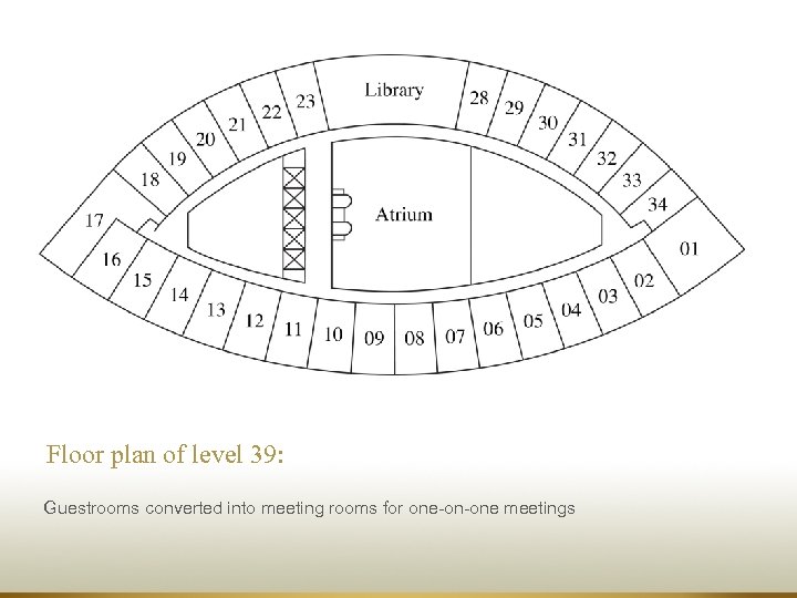 Floor plan of level 39: Guestrooms converted into meeting rooms for one-on-one meetings 