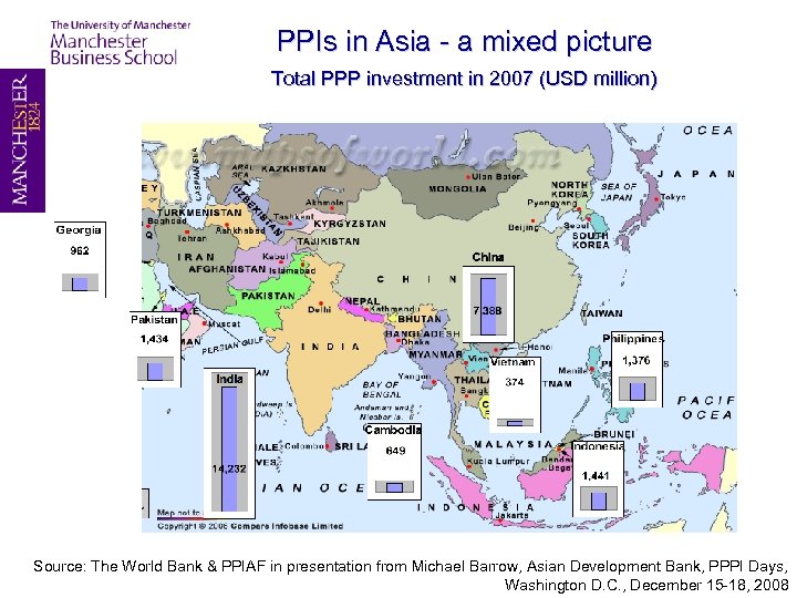 PPIs in Asia - a mixed picture Total PPP investment in 2007 (USD million)