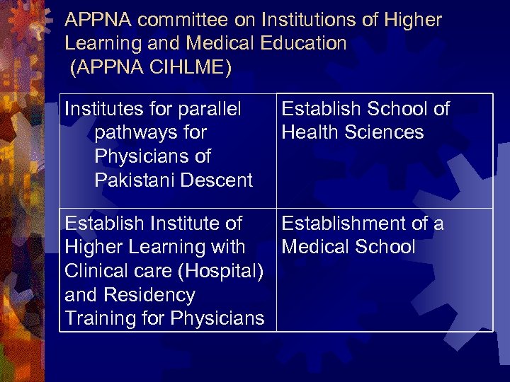 APPNA committee on Institutions of Higher Learning and Medical Education (APPNA CIHLME) Institutes for