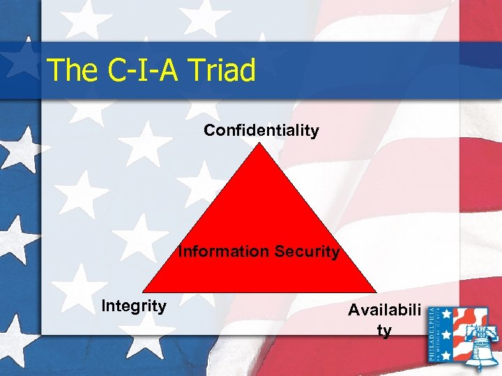 The C-I-A Triad Confidentiality Information Security Integrity Availabili ty 