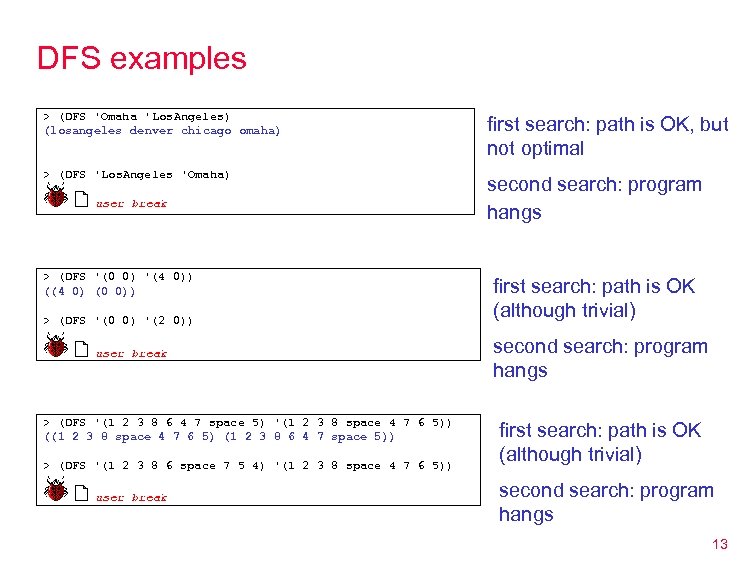 DFS examples > (DFS 'Omaha 'Los. Angeles) (losangeles denver chicago omaha) first search: path