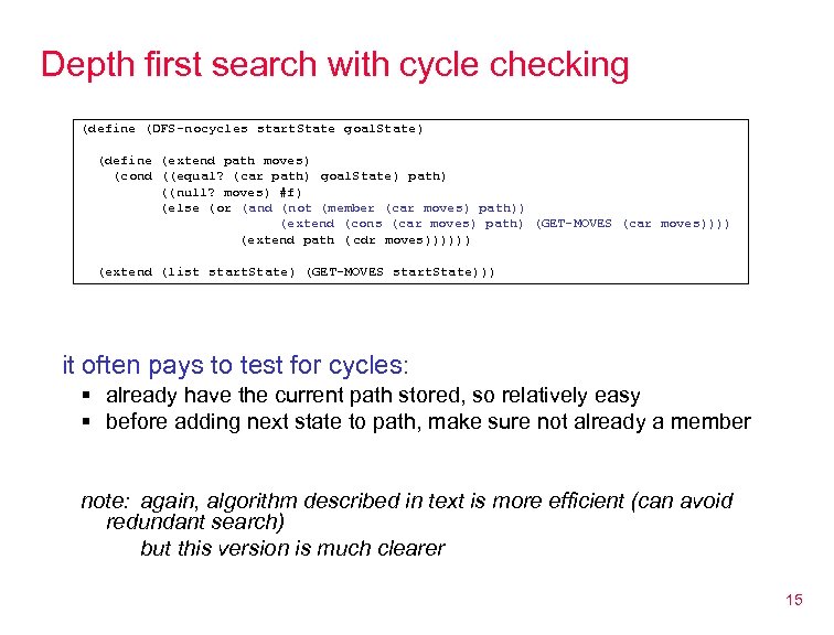 Depth first search with cycle checking (define (DFS-nocycles start. State goal. State) (define (extend