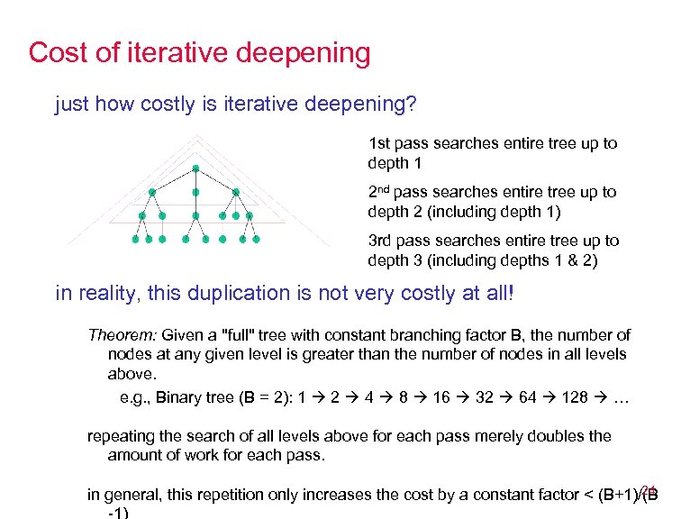 Cost of iterative deepening just how costly is iterative deepening? 1 st pass searches