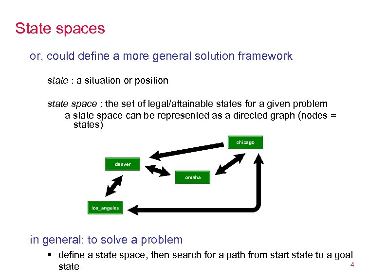 State spaces or, could define a more general solution framework state : a situation
