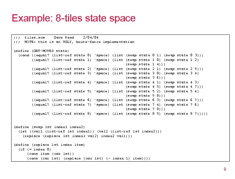 Example: 8 -tiles state space ; ; ; tiles. scm Dave Reed 2/04/04 NOTE: