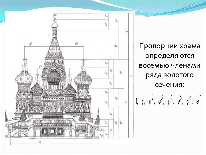 Храм василия блаженного схема постройки