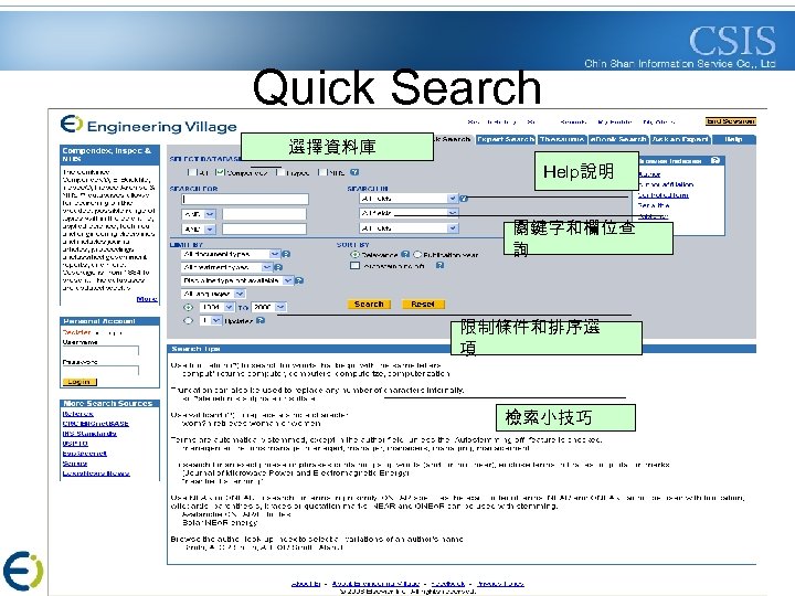 Quick Search 選擇資料庫 Help說明 關鍵字和欄位查 詢 限制條件和排序選 項 檢索小技巧 
