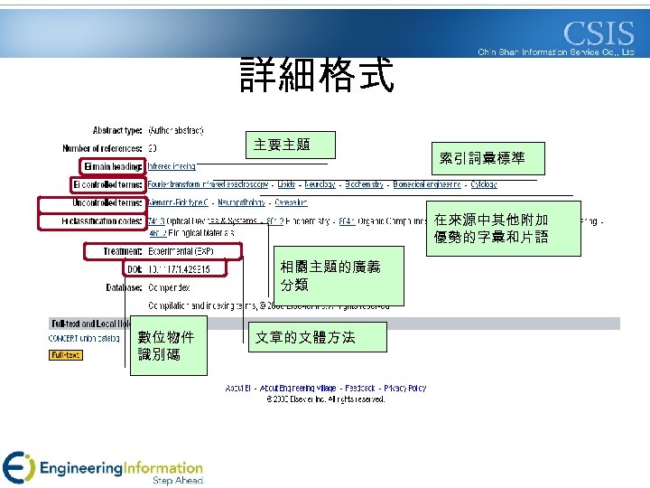 詳細格式 主要主題 索引詞彙標準 在來源中其他附加 優勢的字彙和片語 相關主題的廣義 分類 數位物件 識別碼 文章的文體方法 