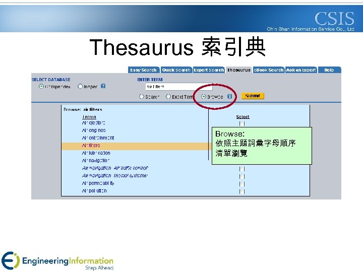 Thesaurus 索引典 Browse: 依照主題詞彙字母順序 清單瀏覽 