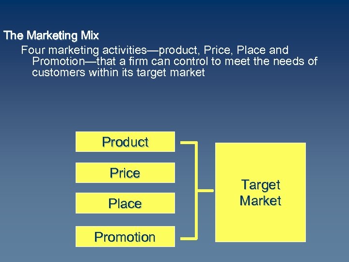 The Marketing Mix Four marketing activities—product, Price, Place and Promotion—that a firm can control