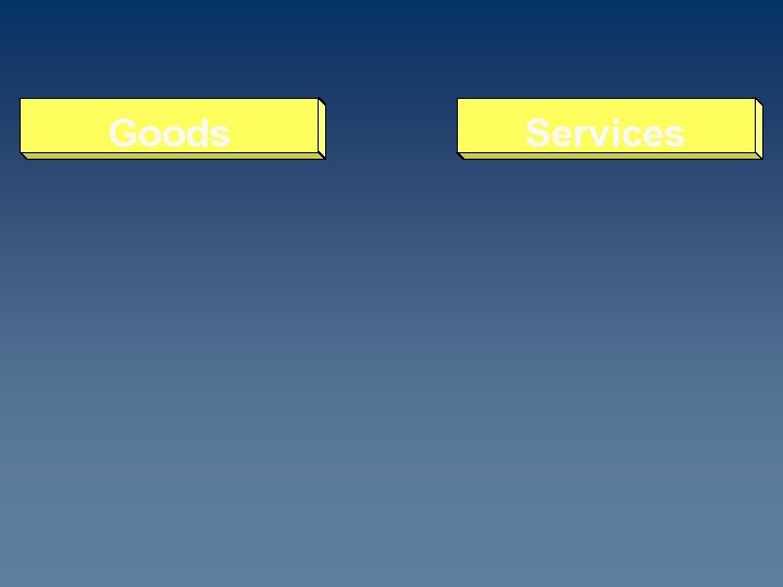 Goods Services 