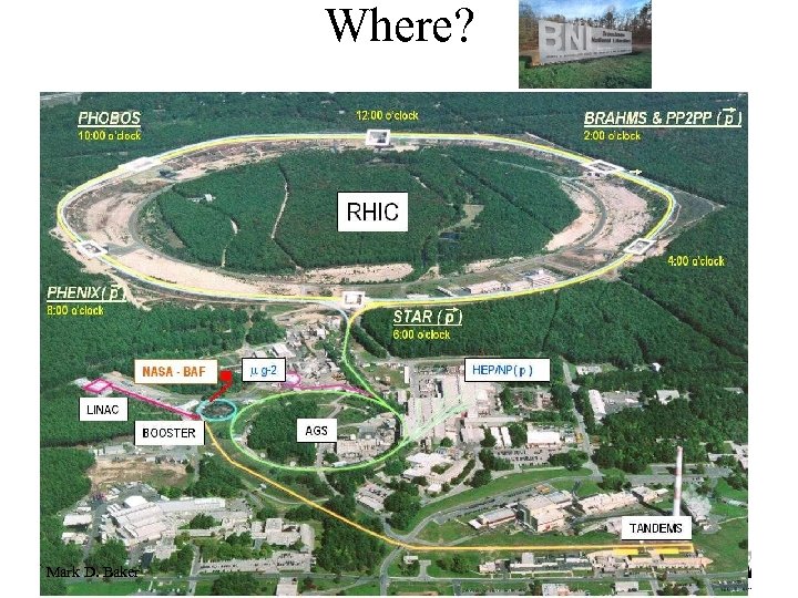 Where? Mark D. Baker 