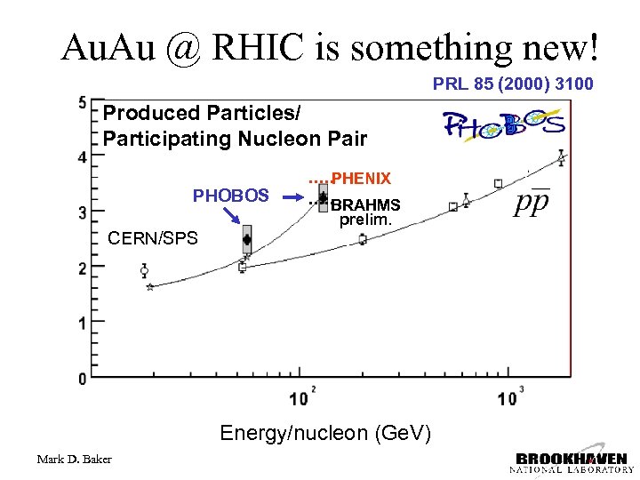Au. Au @ RHIC is something new! PRL 85 (2000) 3100 Produced Particles/ Participating