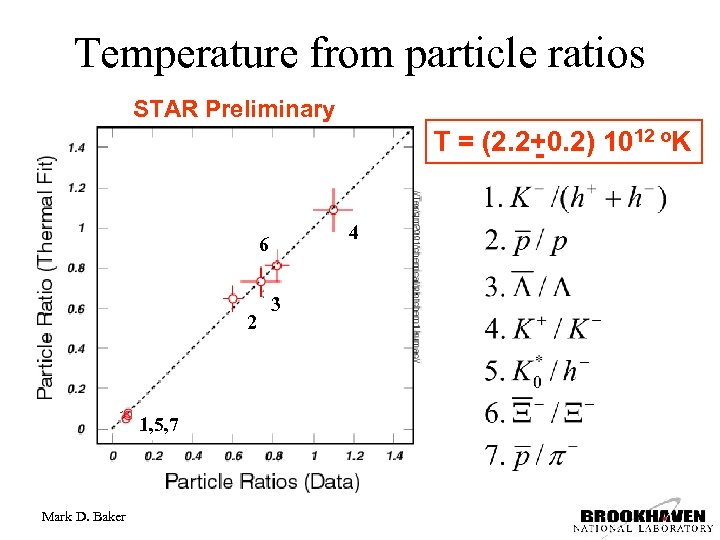 Temperature from particle ratios STAR Preliminary T = (2. 2+0. 2) 1012 o. K