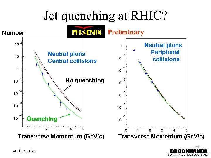 Jet quenching at RHIC? Preliminary Number Neutral pions Central collisions Neutral pions Peripheral collisions