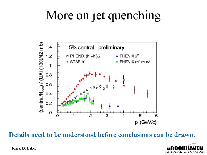 More on jet quenching Details need to be understood before conclusions can be drawn.