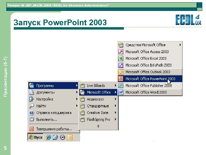 Tempus IB JEP_26239_2005 “ECDL for Ukrainian Administrators” Презентация (6 -1) Запуск Power. Point 2003