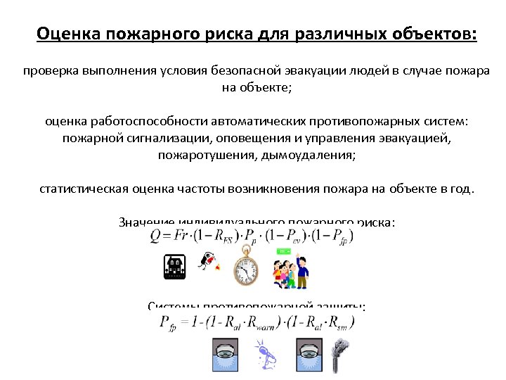 Оценка пожарного риска для различных объектов: проверка выполнения условия безопасной эвакуации людей в случае