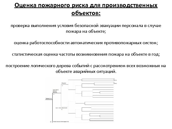 Оценка пожарного риска для производственных объектов: проверка выполнения условия безопасной эвакуации персонала в случае