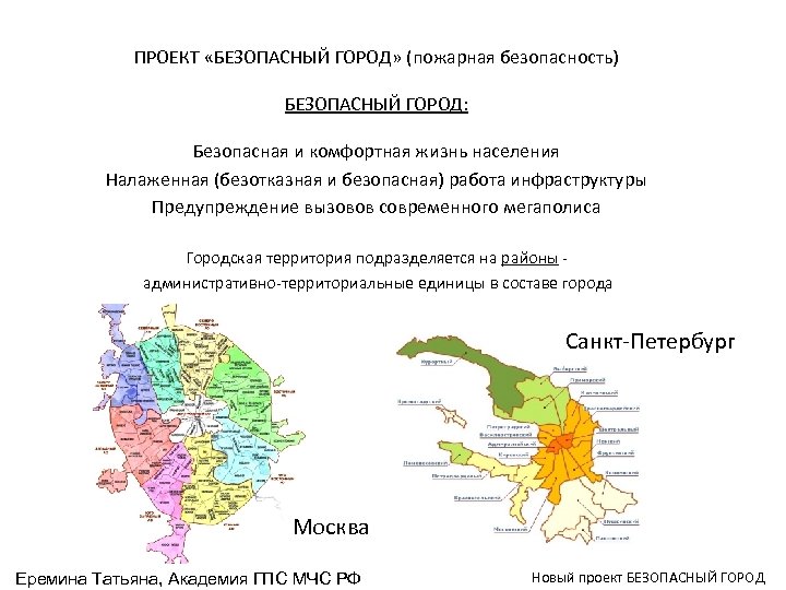 ПРОЕКТ «БЕЗОПАСНЫЙ ГОРОД» (пожарная безопасность) БЕЗОПАСНЫЙ ГОРОД: Безопасная и комфортная жизнь населения Налаженная (безотказная