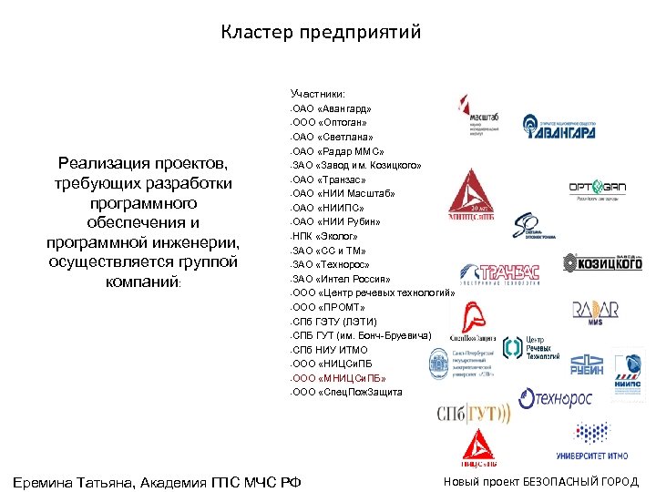 Кластер предприятий Участники: ОАО «Авангард» • ООО «Оптоган» • ОАО «Светлана» • ОАО «Радар