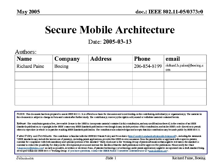 May 2005 doc. : IEEE 802. 11 -05/0373 r 0 Secure Mobile Architecture Date: