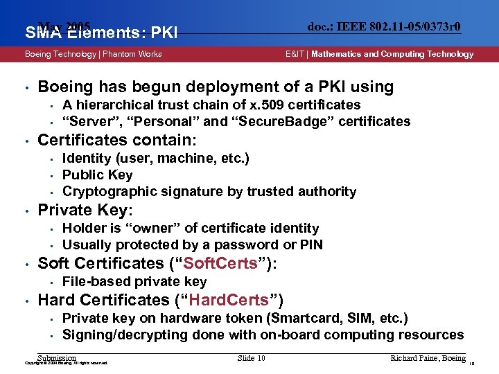 May SMA 2005 Elements: PKI doc. : IEEE 802. 11 -05/0373 r 0 Boeing