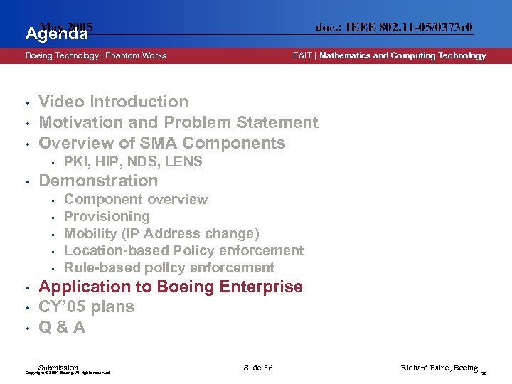 May 2005 Agenda doc. : IEEE 802. 11 -05/0373 r 0 Boeing Technology |