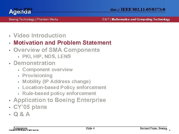 May 2005 Agenda doc. : IEEE 802. 11 -05/0373 r 0 Boeing Technology |