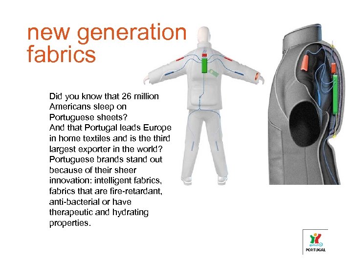 new generation fabrics Did you know that 26 million Americans sleep on Portuguese sheets?
