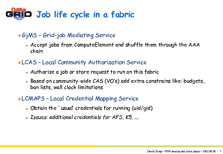 Job life cycle in a fabric u Gj. MS n Accept jobs from Compute.