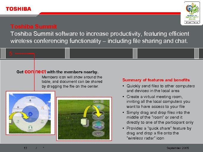 Toshiba Summit software to increase productivity, featuring efficient wireless conferencing functionality – including file