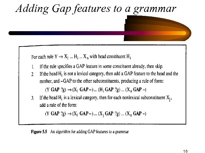 Adding Gap features to a grammar 16 