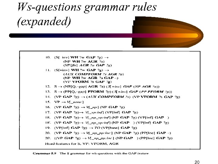 Ws-questions grammar rules (expanded) 20 