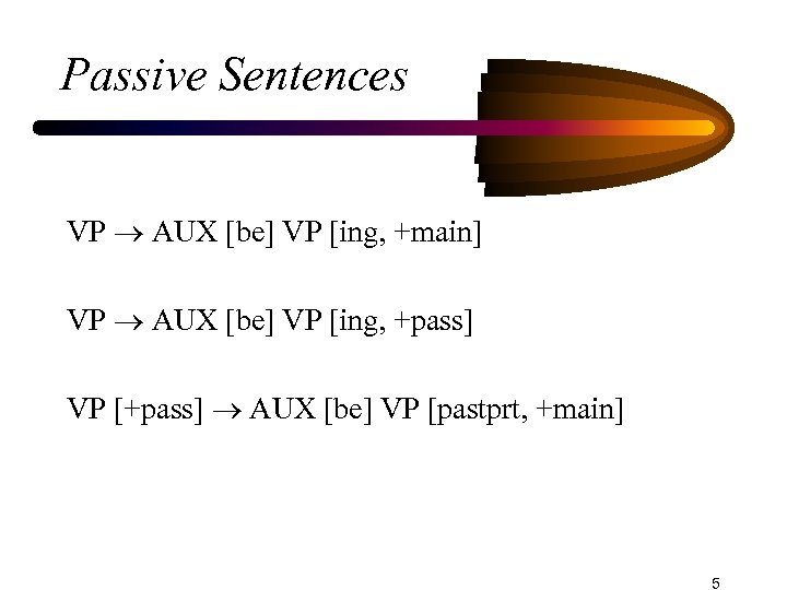 Passive Sentences VP AUX [be] VP [ing, +main] VP AUX [be] VP [ing, +pass]
